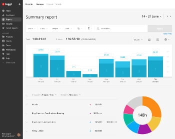 Ferramentas Time-Tracking (Monitoramento de Tempo)